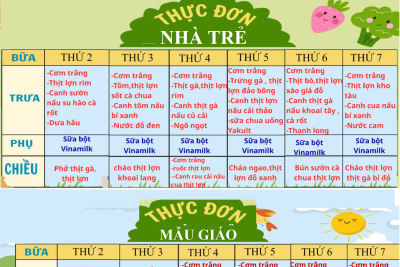 BẢNG THỰC ĐƠN CỦA TRẺ TỪ NGÀY 20/04 ĐẾN NGÀY 25/04/2026
