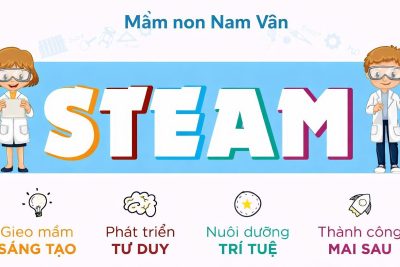 🌱 GIÁO DỤC STEAM – GIEO MẦM SÁNG TẠO, NUÔI DƯỠNG TƯƠNG LAI 🌱